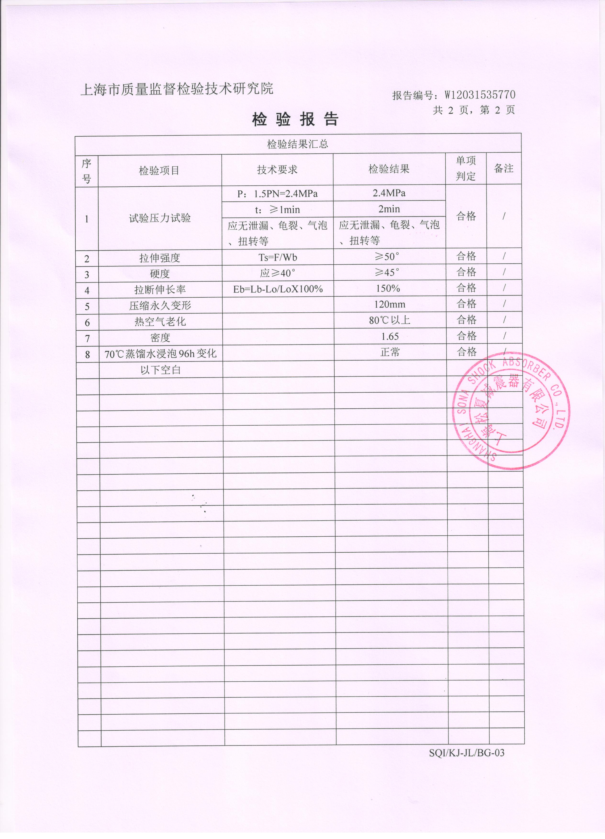 雙球體橡膠接頭質(zhì)檢報告